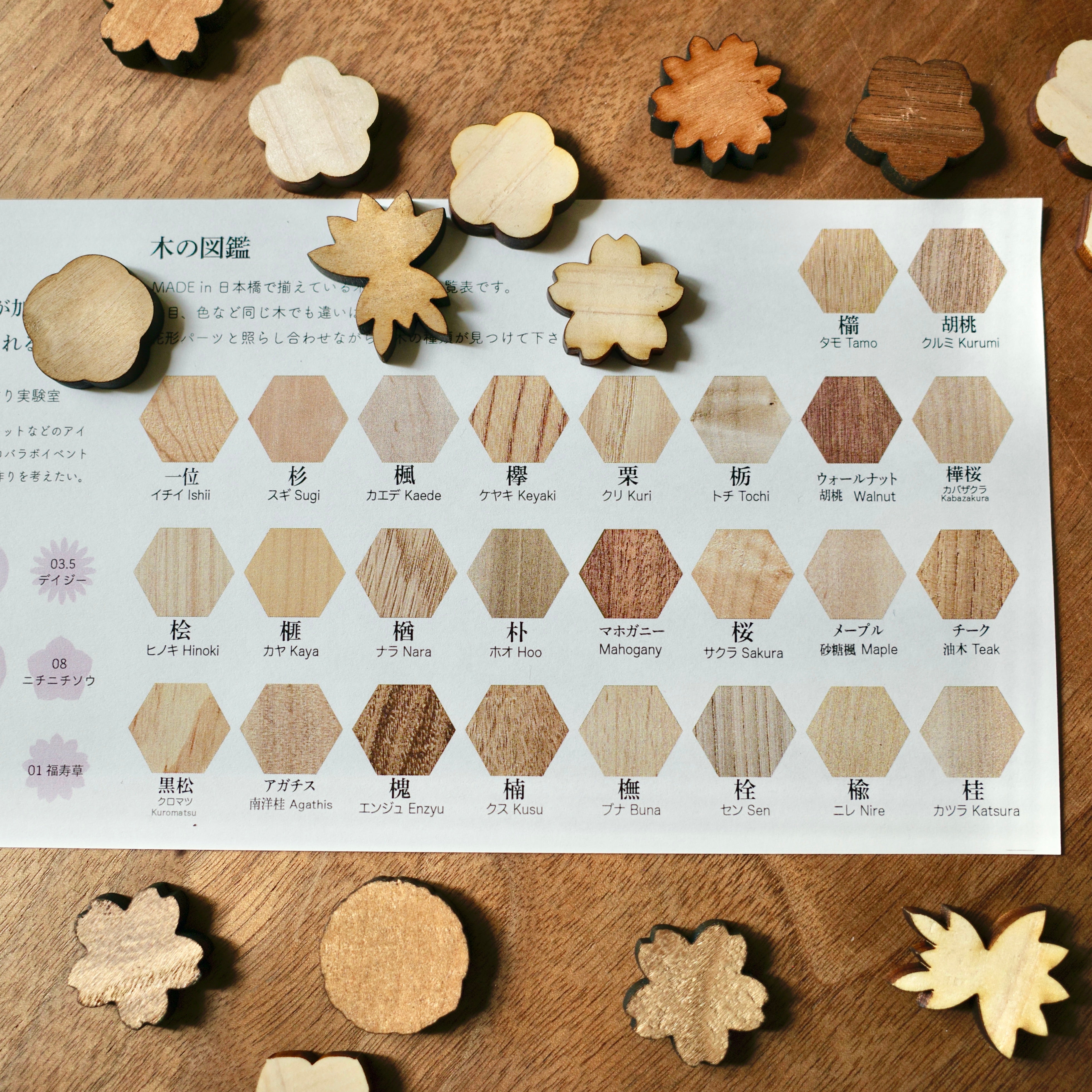 하나가타_꽃 모양 부품